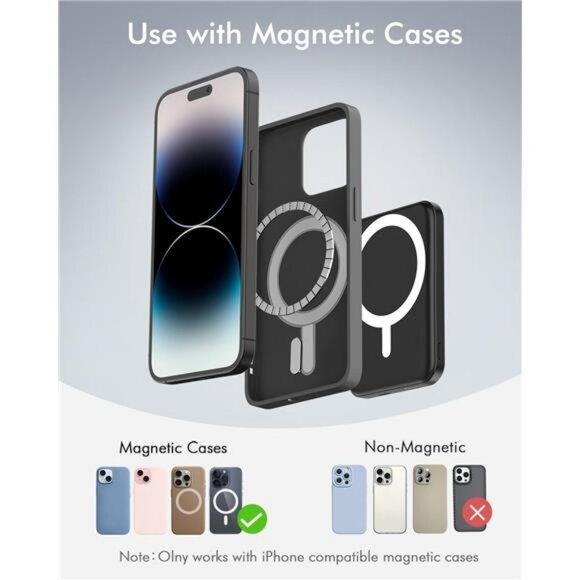 MagSafe Wireless Charger 5000mAh Power Bank USB C Fast Charging iPhone Pack - Picture 2 of 7